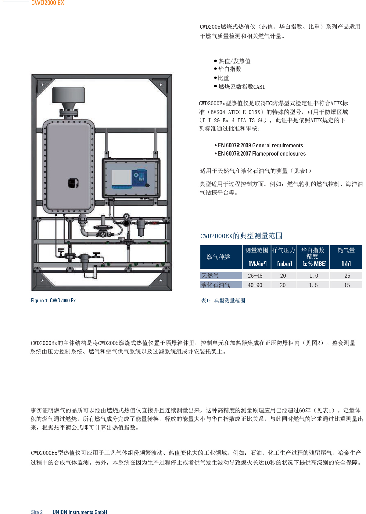 热值仪CWD2000 EX 说明书
