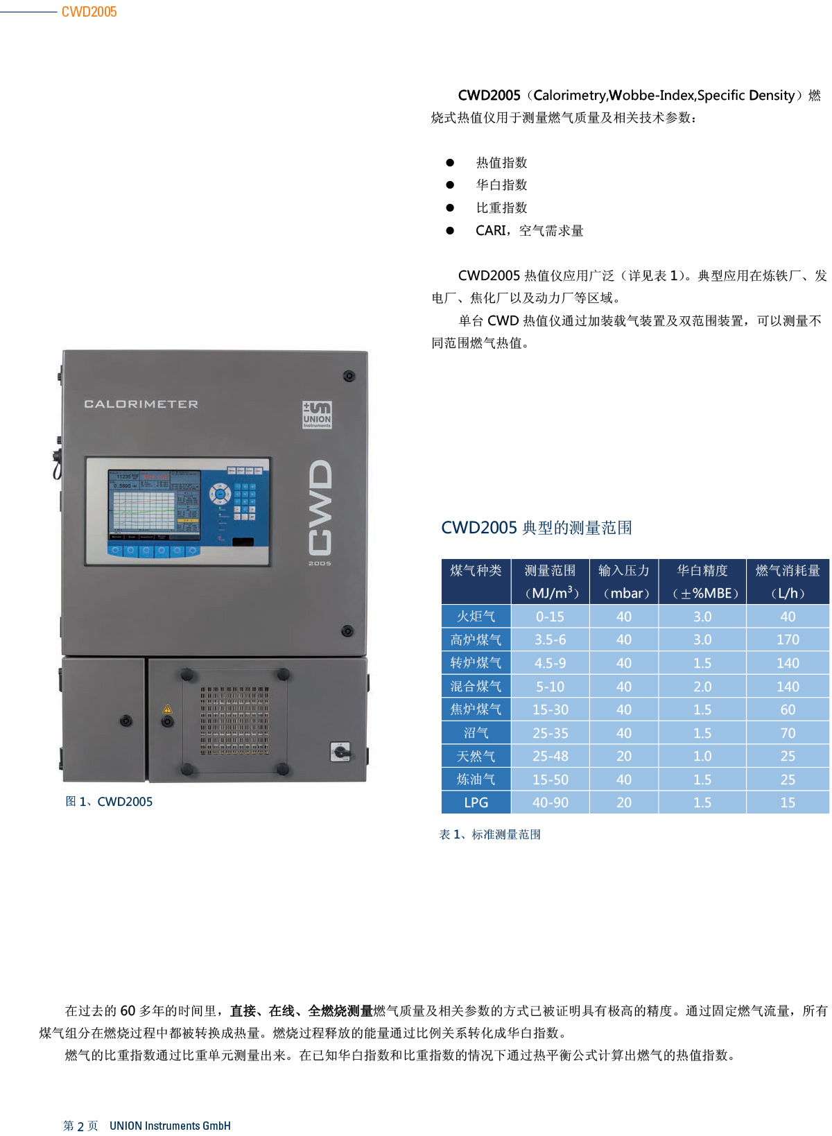 热值仪CWD2005说明书